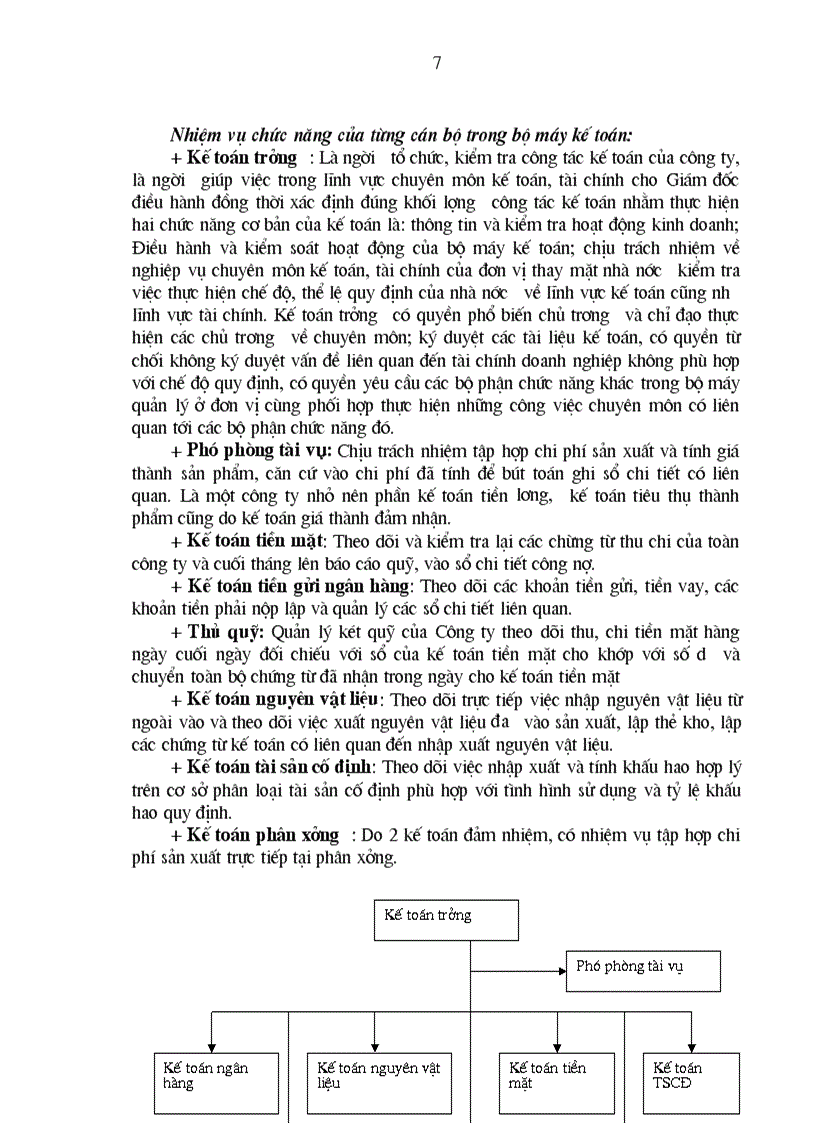 image for page Công tác kế toán NVL với việc nâng cao hiệu quả quản lý NVL tại công ty CPDP Hà Nội