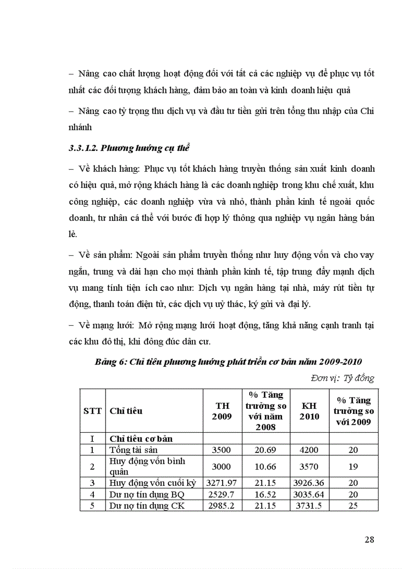 image for page Đánh giá hoạt động và phương hướng phát triển của chi nhánh Ngân hàng BIDV Đông Đô