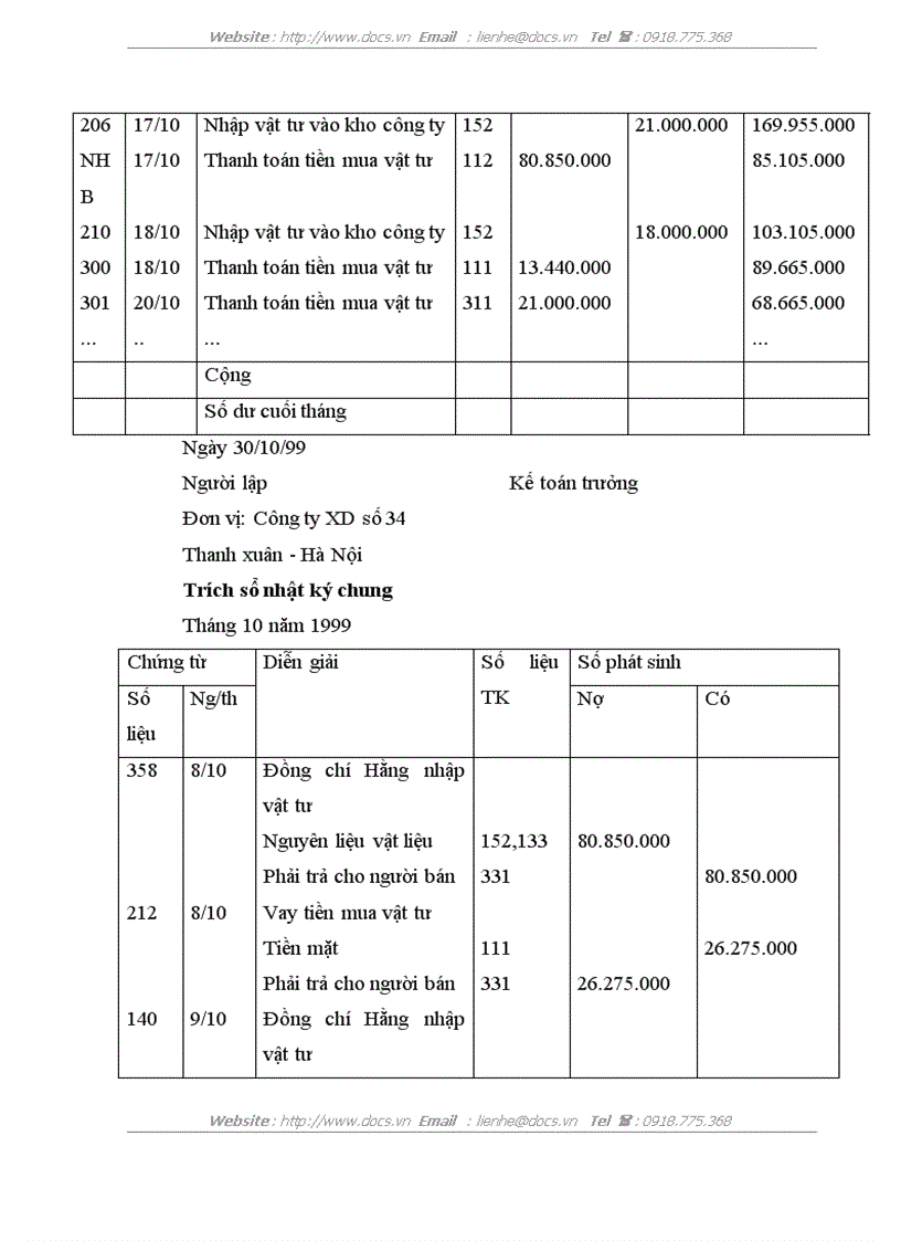 image for page Tổ chức công tác kế toán nguyên vật liệu công cụ dụng cụ ở Công ty xây dựng số 34