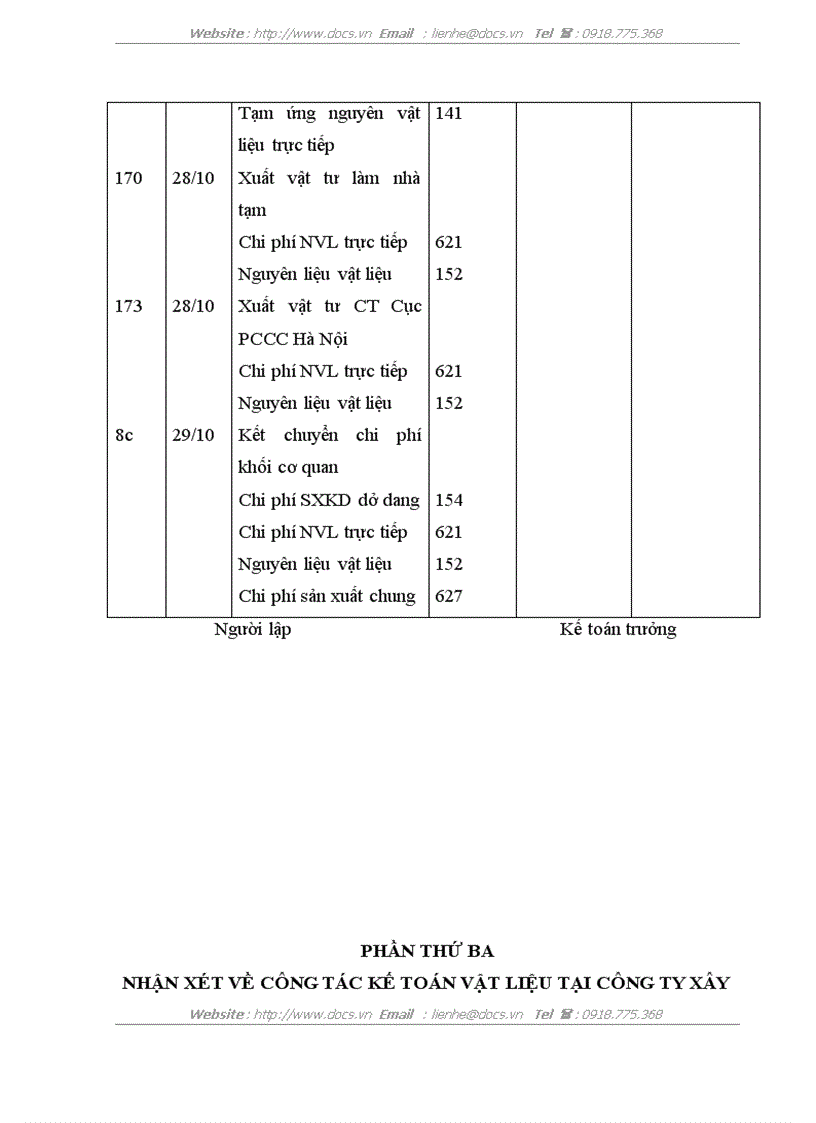 image for page Tổ chức công tác kế toán nguyên vật liệu công cụ dụng cụ ở Công ty xây dựng số 34