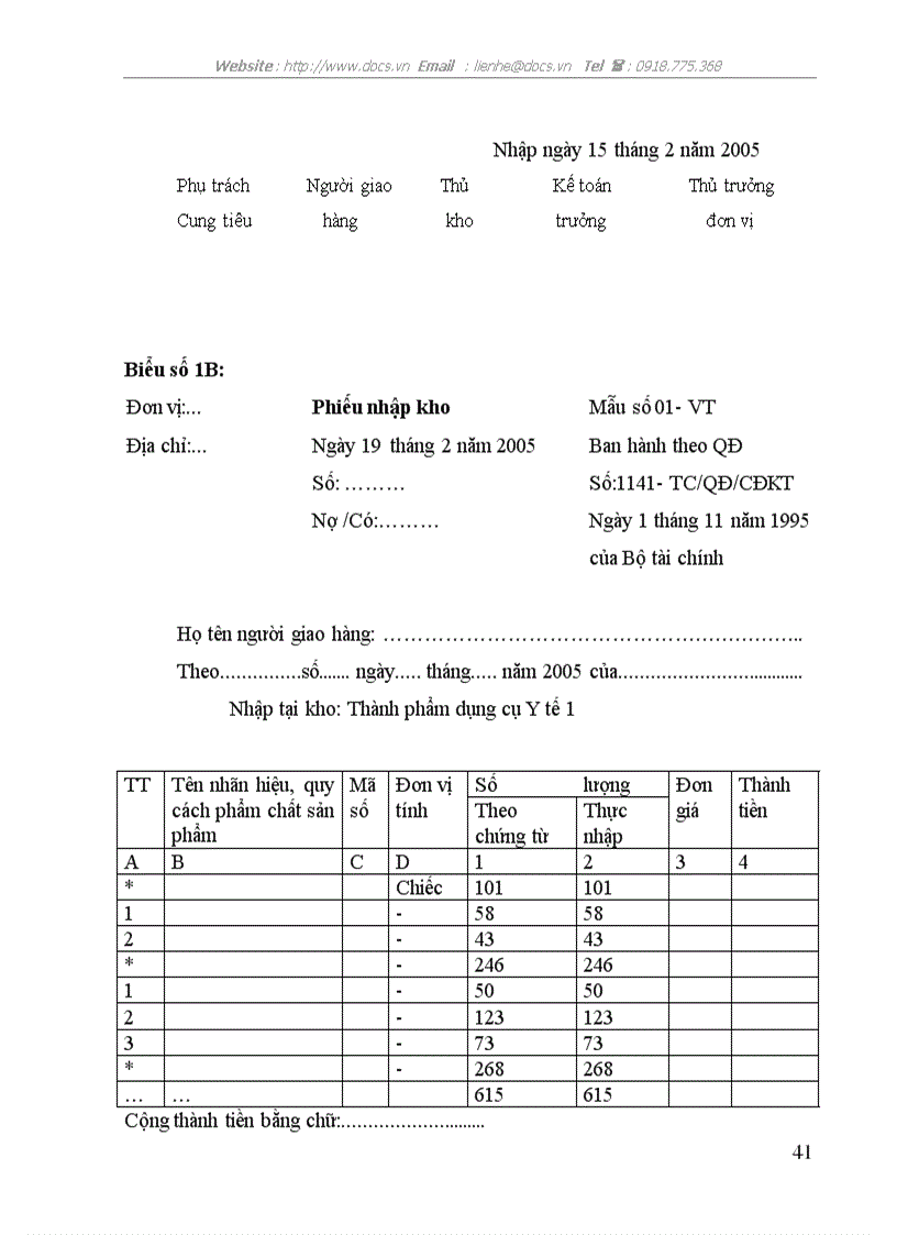 image for page Hoàn thiện hạch toán tiêu thụ thành phẩm và xác định kết quả kinh doanh tại Công ty Đầu tư công nghệ và thương mại Việt Nam