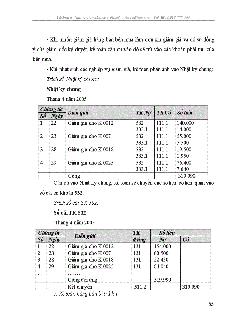 image for page Hoàn thiện hạch toán tiêu thụ thành phẩm và xác định kết quả kinh doanh tại Công ty Đầu tư công nghệ và thương mại Việt Nam