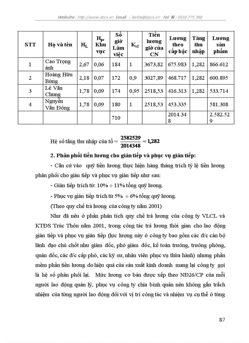 image for page Hoàn thiện công tác tổ chức lao động và tiền lương của Công ty Vật liệu chịu lửa và Khai thác đất sét Trúc Thôn