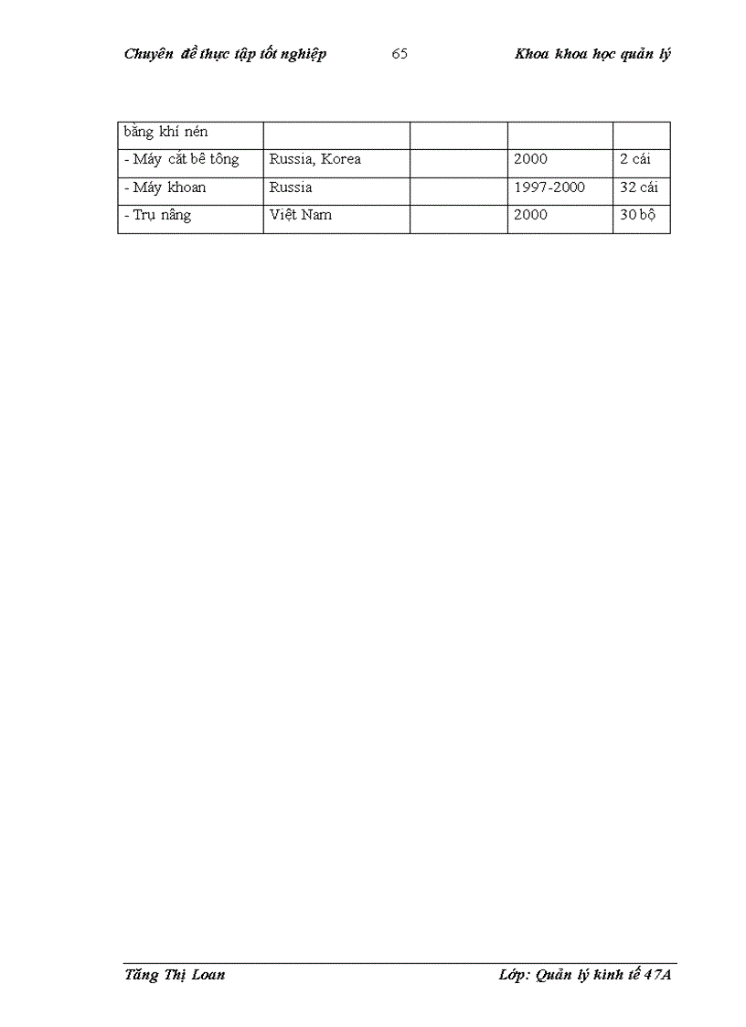 image for page Một số lý luận cơ bản về hoạt động đấu thầu và hình thức Tổng thầu EPC