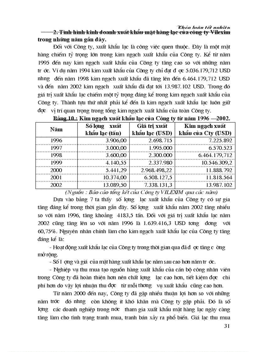 image for page Hiện trạng và giải pháp nhằm nâng cao hiệu quả hoạt động thu mua và xuất khẩu lạc của công ty vilexim trong giai đoạn hiện nay