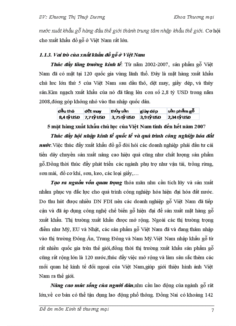 image for page Những vấn đề lý luận chung về xuất khẩu đồ gỗ việt nam sang thị trường mỹ