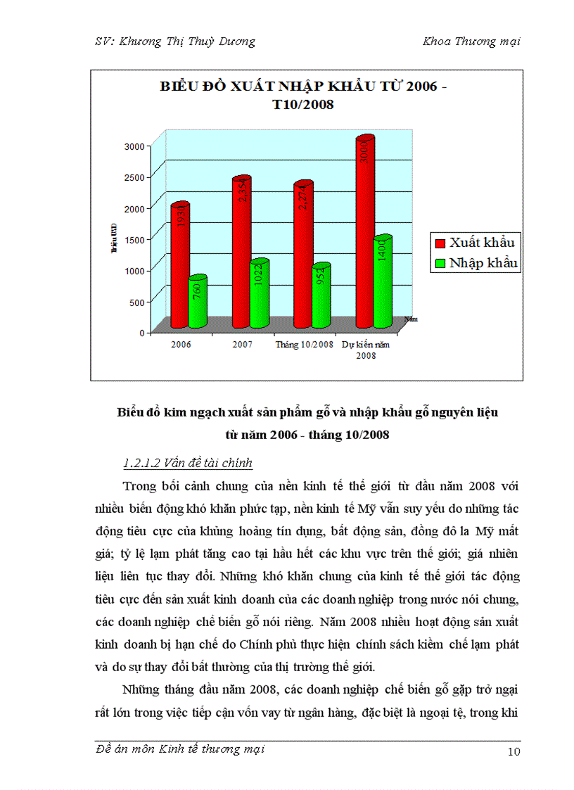 image for page Những vấn đề lý luận chung về xuất khẩu đồ gỗ việt nam sang thị trường mỹ