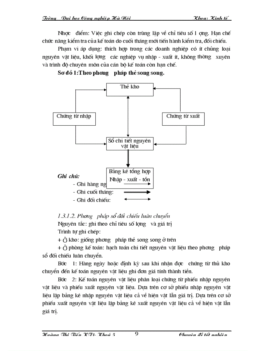 image for page Những ý kiến đóng góp nhằm hoàn thiện công tác hạch toán NVL tại Công ty TNHH sản xuất bao bì và dịch vụ thương mại Hà Nội
