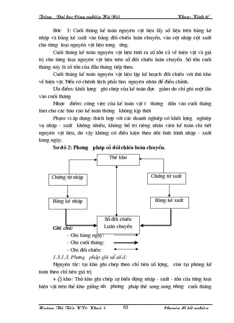 image for page Những ý kiến đóng góp nhằm hoàn thiện công tác hạch toán NVL tại Công ty TNHH sản xuất bao bì và dịch vụ thương mại Hà Nội
