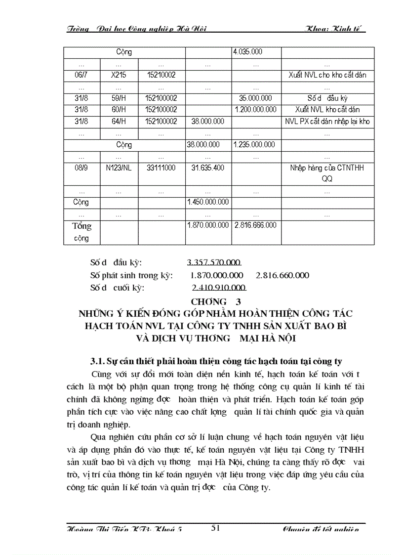 image for page Những ý kiến đóng góp nhằm hoàn thiện công tác hạch toán NVL tại Công ty TNHH sản xuất bao bì và dịch vụ thương mại Hà Nội