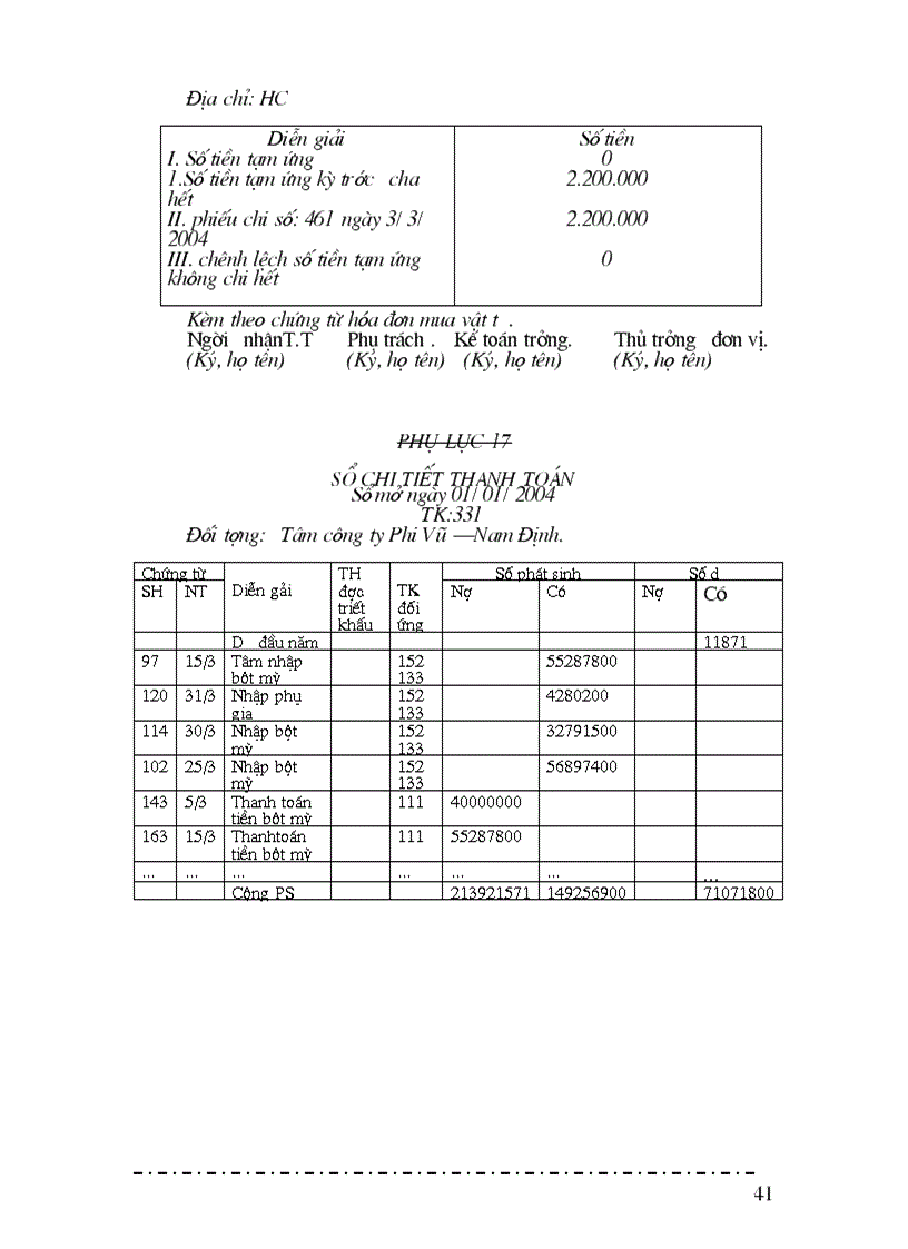 image for page Một số ý kiến đề xuất nhằm hoàn thiện công tác kế toán nguyên vật liệu tại công ty cổ phần Ba Lan Nam Định