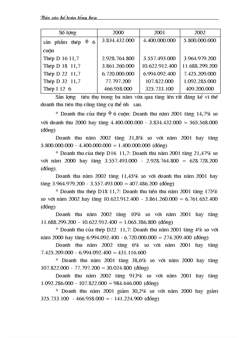 image for page Báo cáo kế toán tổng hợp tại Chi nhánh Công ty gang thép Thái Nguyên