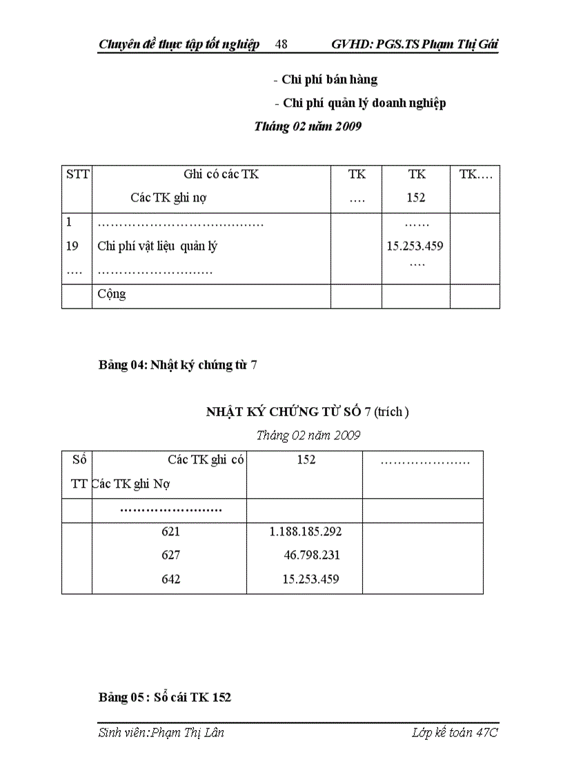 image for page Hoàn thiện công tác hạch toán nguyên vật liệu tại công ty cổ phần Trung Văn