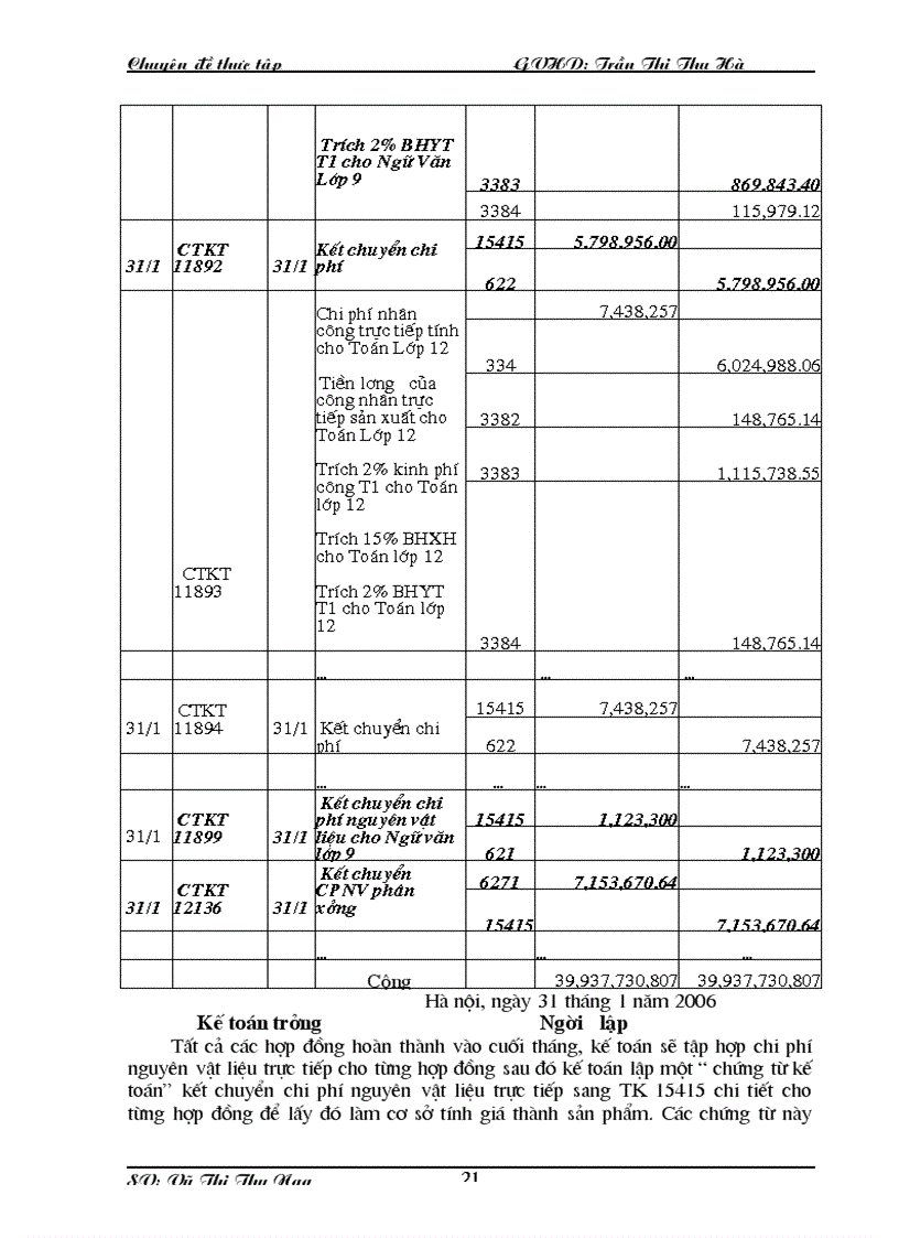 image for page Các giải pháp hoàn thiện công tác kế toán tập hợp chi phí sản xuất và tính giá thành sản phẩm ở Công ty TNHH TM