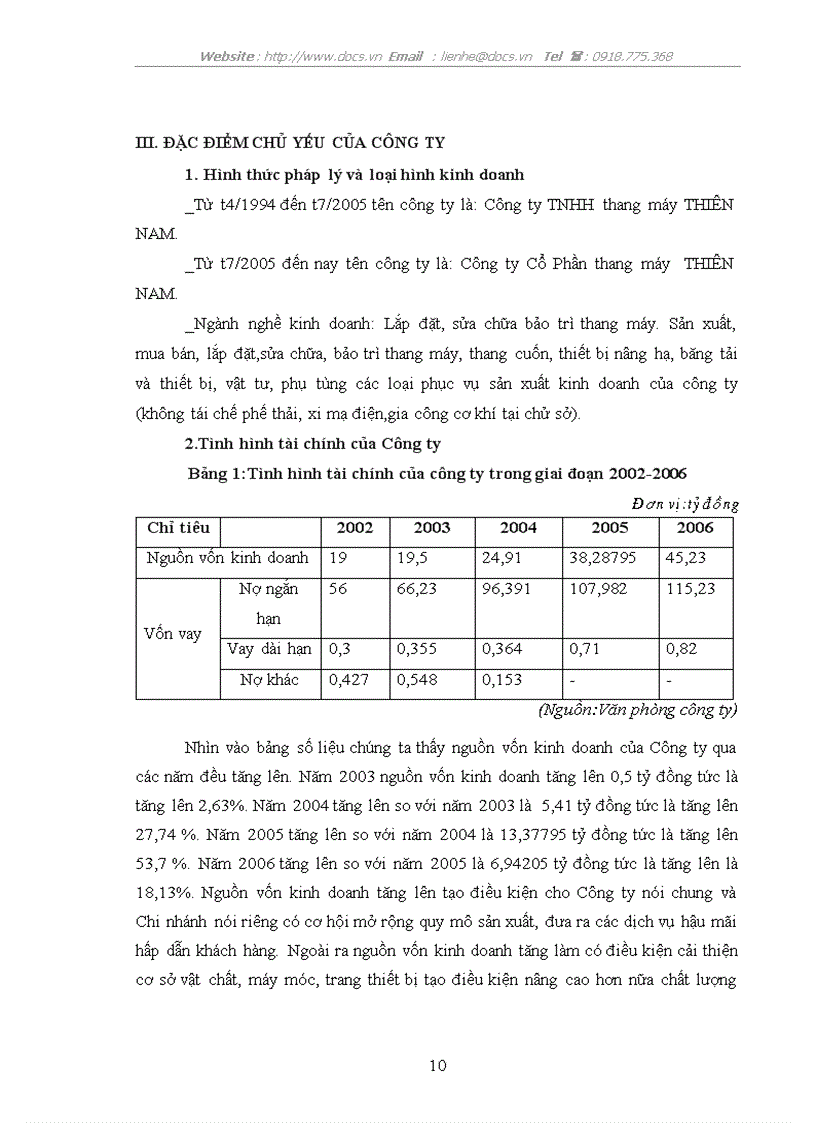 image for page Một số giải pháp nhằm nâng cao chất lượng dịch vụ sau bán hàng tại công ty cổ phần thang máy Thiên Nam Chi nhánh Hà Nội