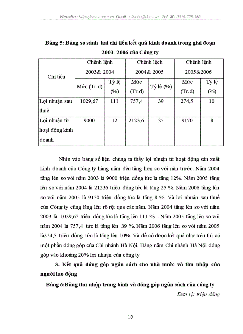 image for page Một số giải pháp nhằm nâng cao chất lượng dịch vụ sau bán hàng tại công ty cổ phần thang máy Thiên Nam Chi nhánh Hà Nội