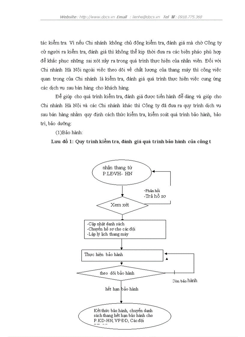 image for page Một số giải pháp nhằm nâng cao chất lượng dịch vụ sau bán hàng tại công ty cổ phần thang máy Thiên Nam Chi nhánh Hà Nội