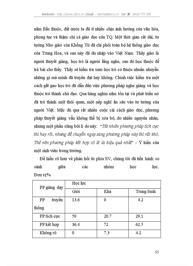 image for page Phản ứng của sinh viên trường ĐH KHXH NV đối với việc áp dụng phương pháp giảng dạy tích cực trong nhà trường hiện nay