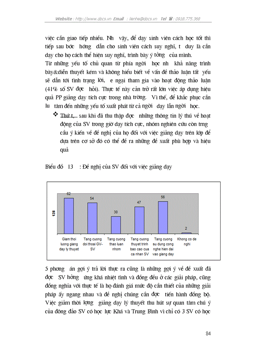 image for page Phản ứng của sinh viên trường ĐH KHXH NV đối với việc áp dụng phương pháp giảng dạy tích cực trong nhà trường hiện nay