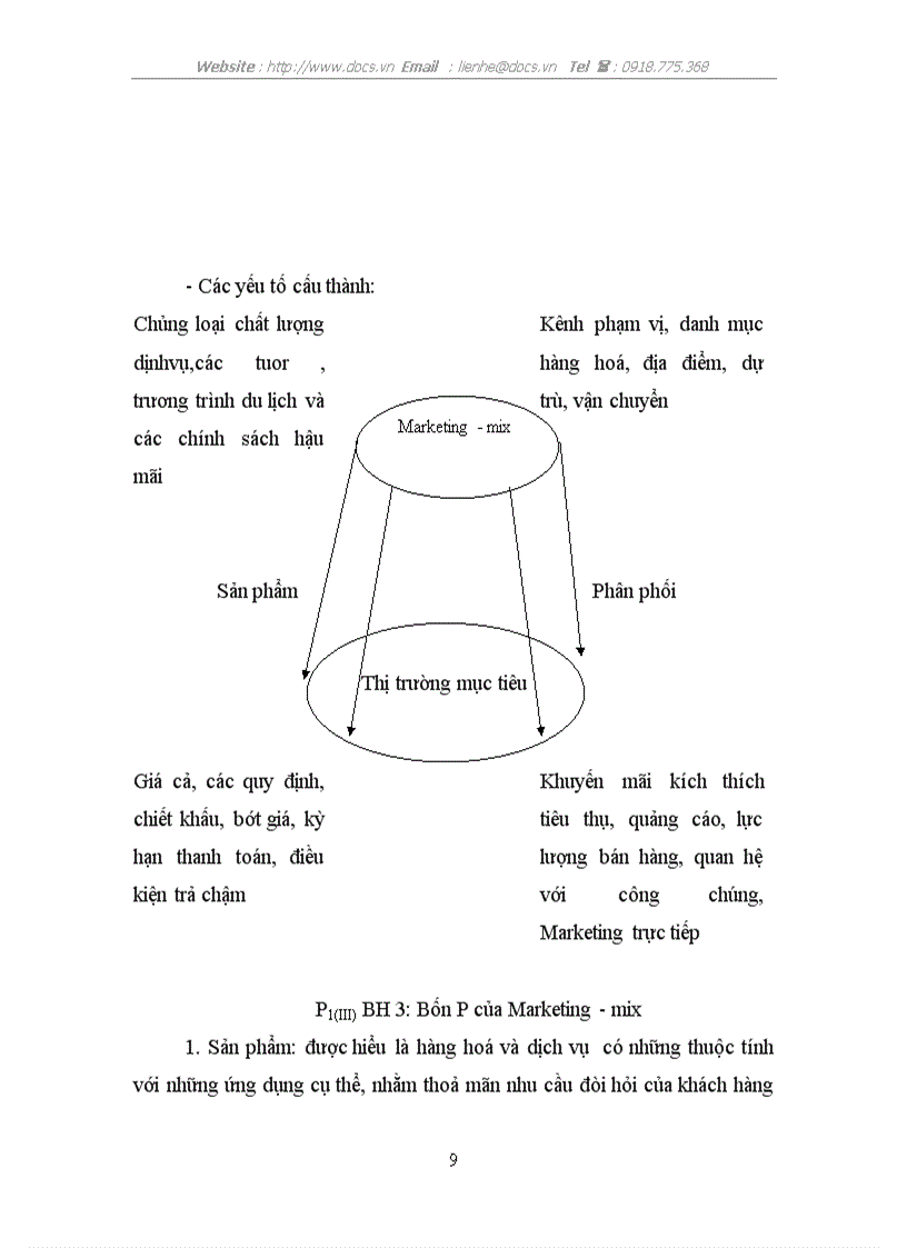 image for page Thực trạng và một số biện pháp nhằm hoàn thiện chính sách Marketing Mĩ của công ty Du Lịch Newstar