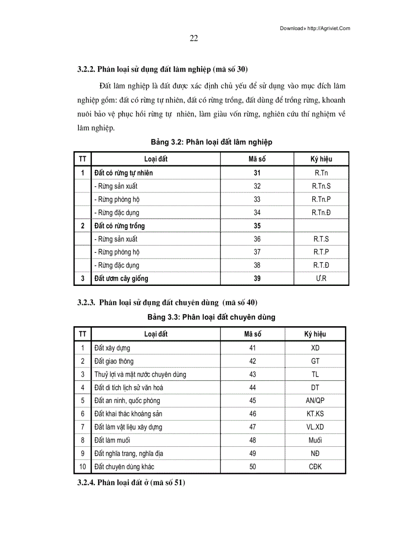 image for page Ứng dụng hệ thông tin địa lý trong thành lập bản đồ hiện trạng sử dụng đất 79trang
