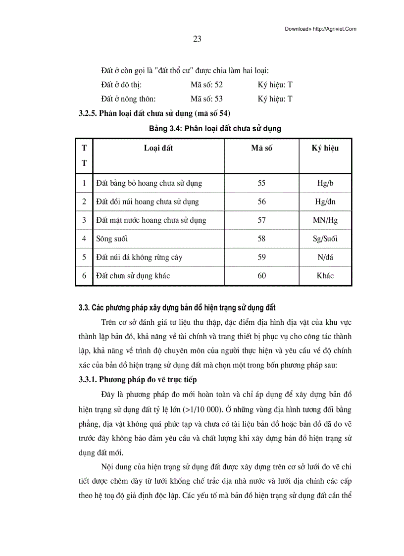 image for page Ứng dụng hệ thông tin địa lý trong thành lập bản đồ hiện trạng sử dụng đất 79trang