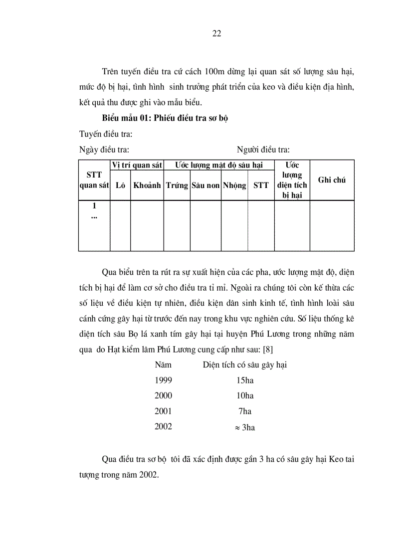 image for page Nghiên cứu đặc điểm sinh học của côn trùng thuộc Bộ Cánh cứng hại lá keo và những phương pháp phòng trừ chúng tại huyện Phú Lương tỉnh Thái Nguyên