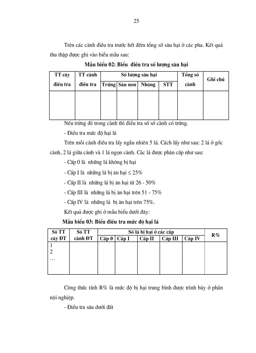 image for page Nghiên cứu đặc điểm sinh học của côn trùng thuộc Bộ Cánh cứng hại lá keo và những phương pháp phòng trừ chúng tại huyện Phú Lương tỉnh Thái Nguyên