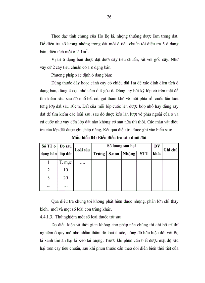 image for page Nghiên cứu đặc điểm sinh học của côn trùng thuộc Bộ Cánh cứng hại lá keo và những phương pháp phòng trừ chúng tại huyện Phú Lương tỉnh Thái Nguyên