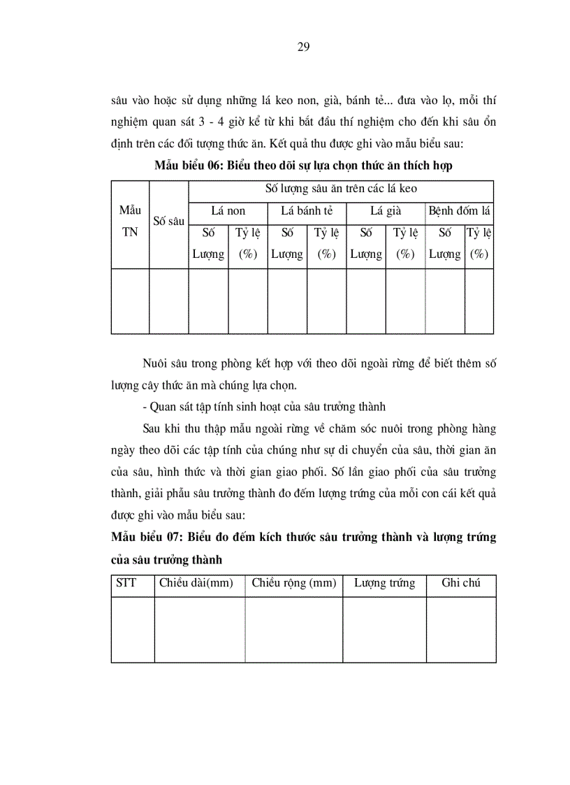 image for page Nghiên cứu đặc điểm sinh học của côn trùng thuộc Bộ Cánh cứng hại lá keo và những phương pháp phòng trừ chúng tại huyện Phú Lương tỉnh Thái Nguyên