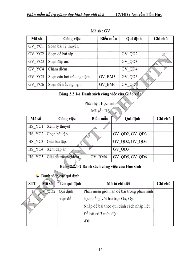 image for page Phần mềm hỗ trợ giảng dạy hình học giải tích