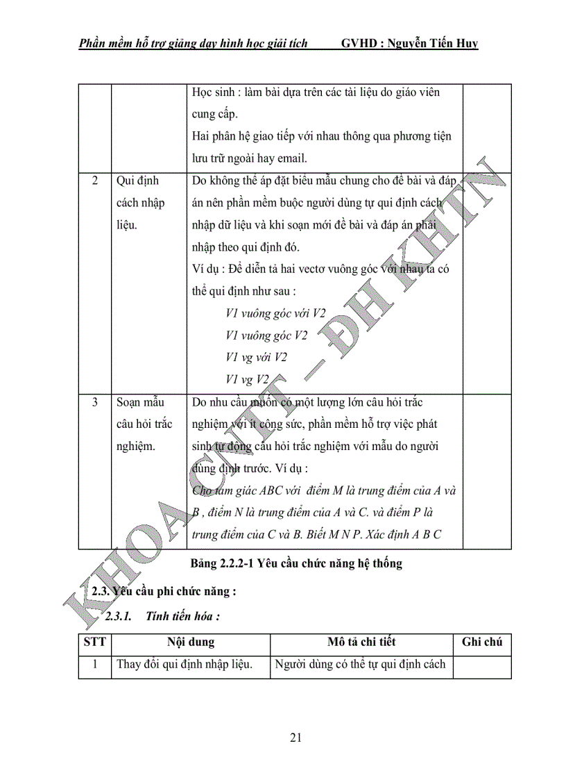 image for page Phần mềm hỗ trợ giảng dạy hình học giải tích