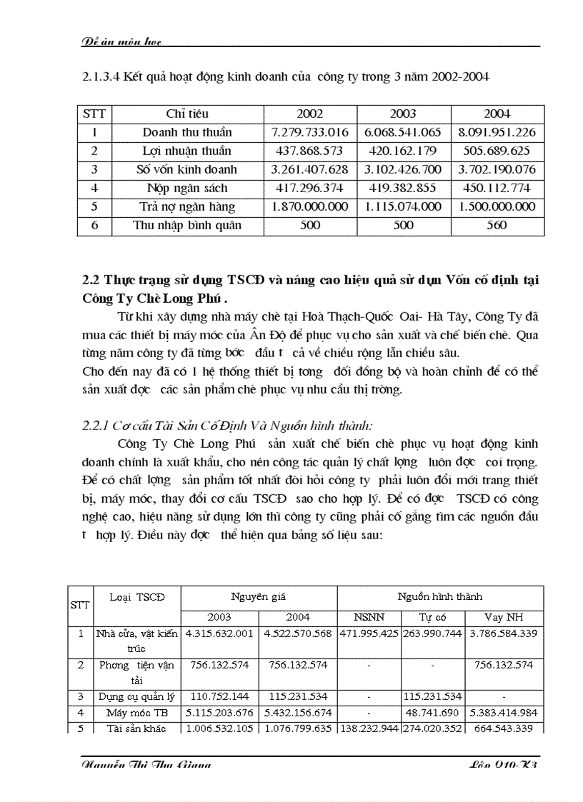image for page Một số giải pháp và kiến nghị nhằm nâng cao hiệu quả sử dụng vốn cố định ở Công Ty Chè Long Phú