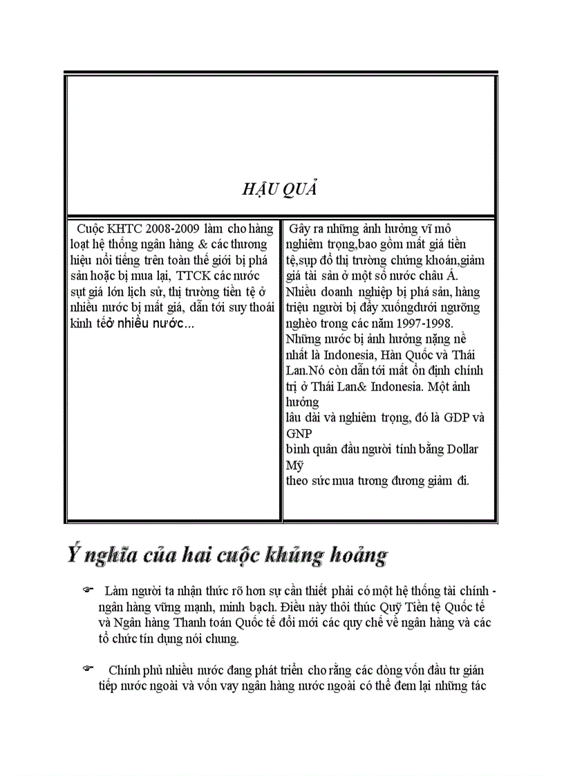 image for page Khủng hoảng tài chính Phân tích nguyên nhân cuộc khủng hoảng đông nam á 1997 và so sánh với cuộc khủng hoảng tài chính hiện nay