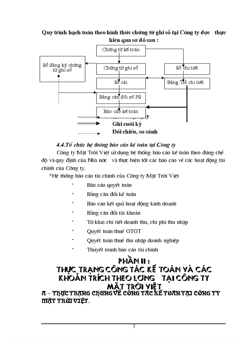 image for page Công tác tổ chức kế toán tiền lương và các khoản trích nộp theo lương tại Công ty Mặt Trời Việt