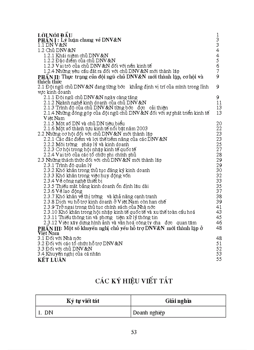 image for page Cơ hội và thách thức đối với chủ DNV N mới thành lập