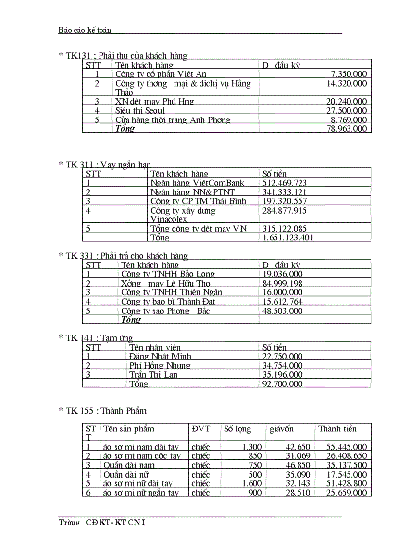 image for page Hoàn thiện công tác hạch toán kế toán của Công ty Dệt len mùa đông
