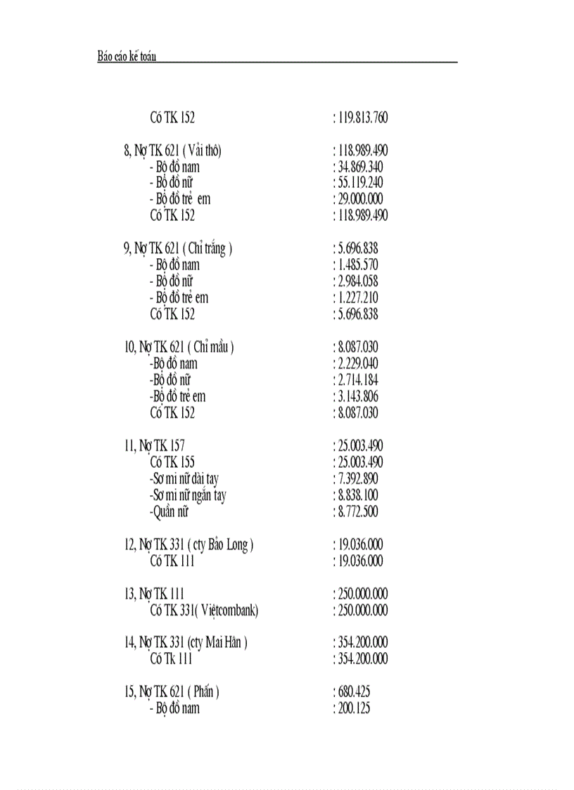 image for page Hoàn thiện công tác hạch toán kế toán của Công ty Dệt len mùa đông