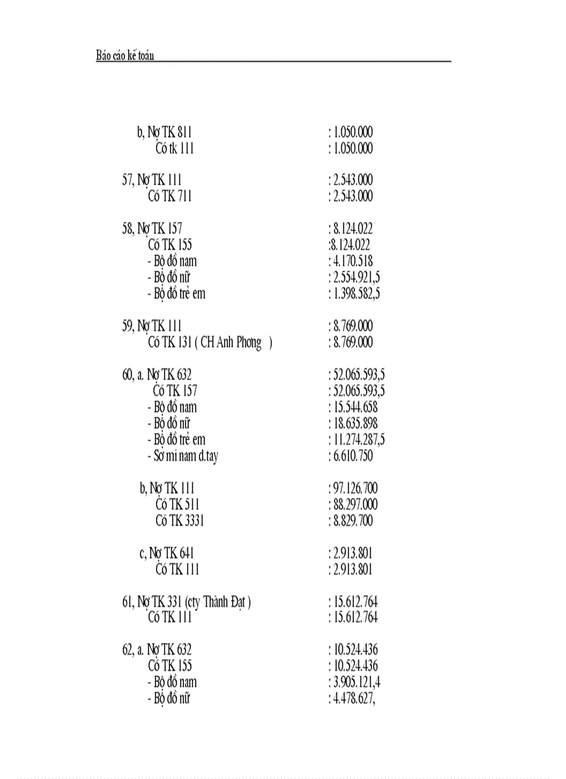 image for page Hoàn thiện công tác hạch toán kế toán của Công ty Dệt len mùa đông