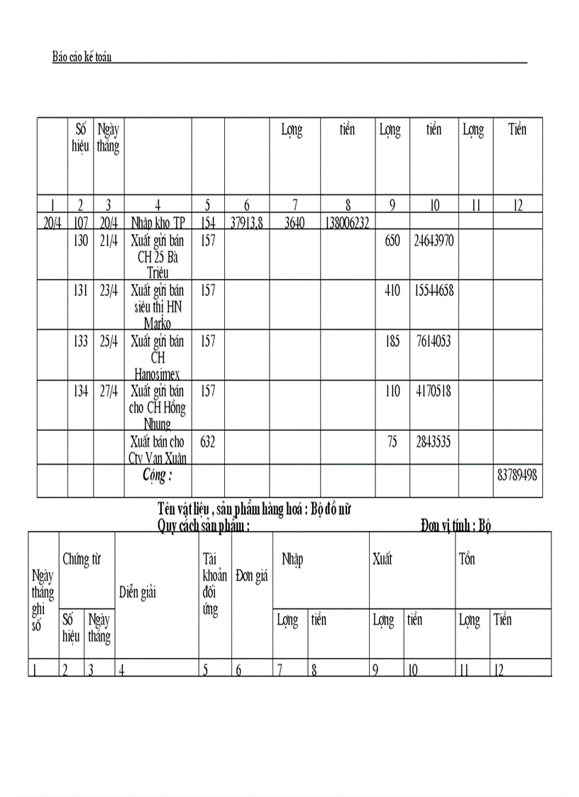 image for page Hoàn thiện công tác hạch toán kế toán của Công ty Dệt len mùa đông