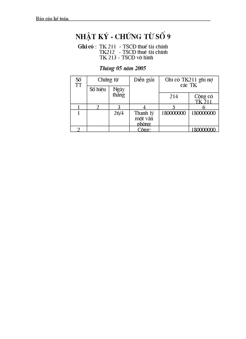 image for page Hoàn thiện công tác hạch toán kế toán của Công ty Dệt len mùa đông