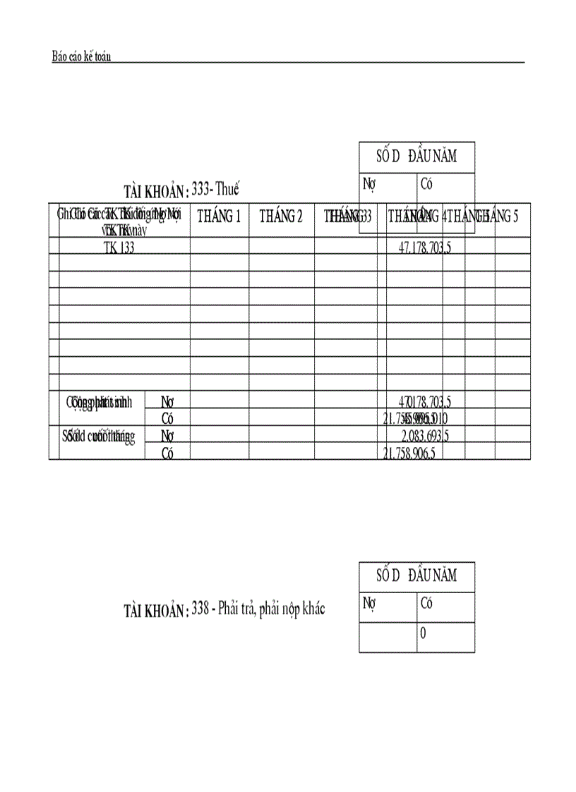 image for page Hoàn thiện công tác hạch toán kế toán của Công ty Dệt len mùa đông