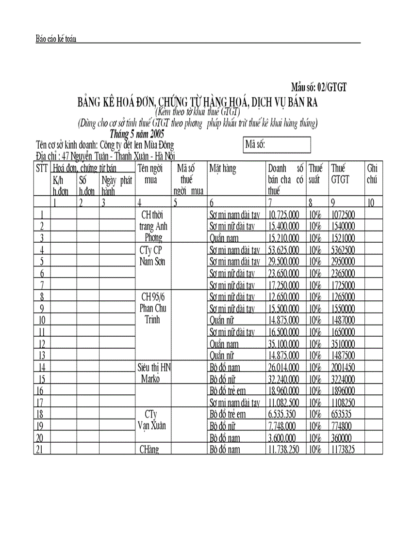 image for page Hoàn thiện công tác hạch toán kế toán của Công ty Dệt len mùa đông