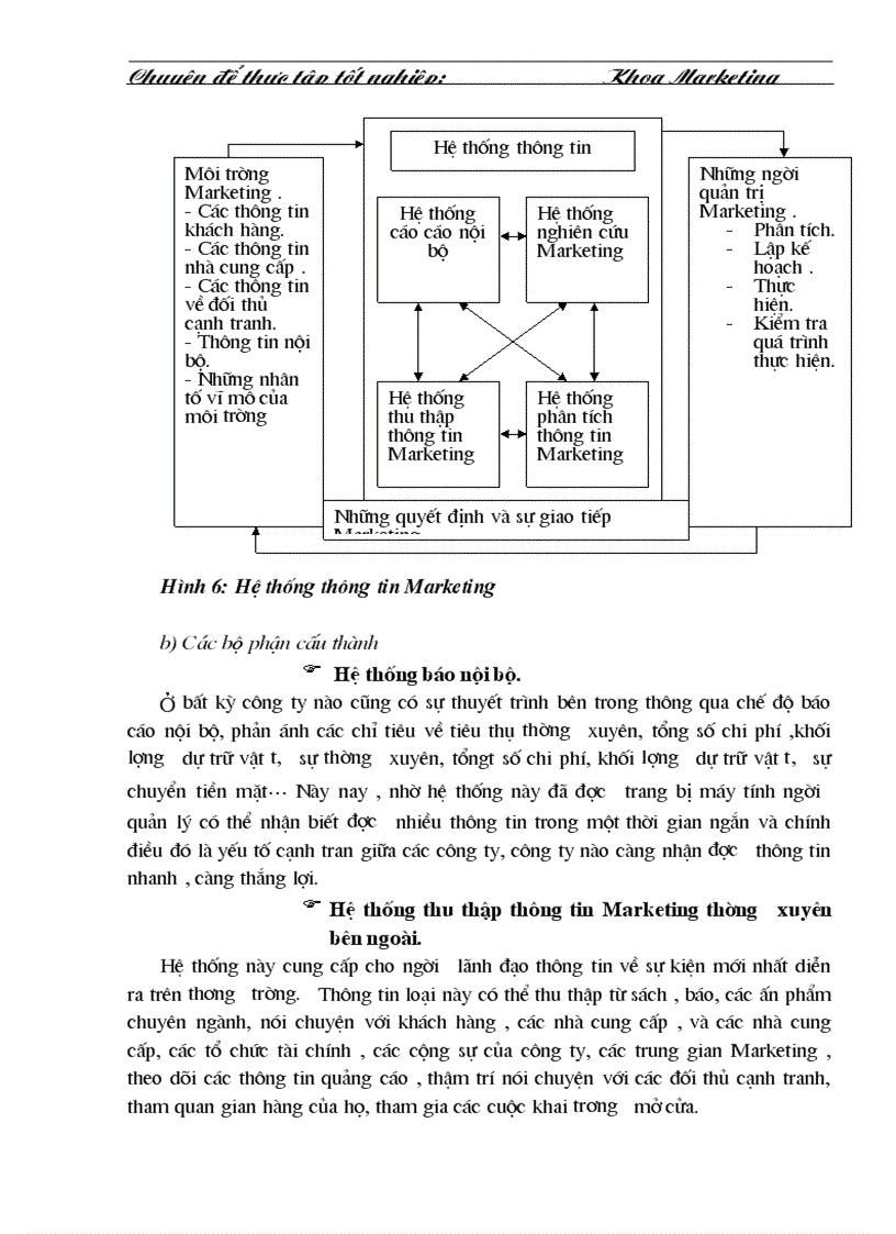 image for page Tổ chức hệ thống thông tin và nghiên cứu marketing trong công ty xây dựng công nghiệp Hà Nội