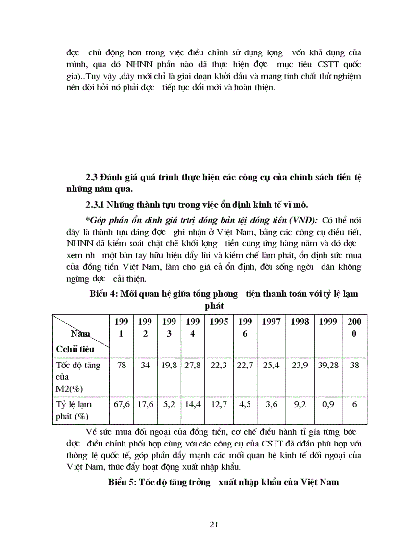 image for page Chính sách tiền tệ trong nền kinh tế thị trường
