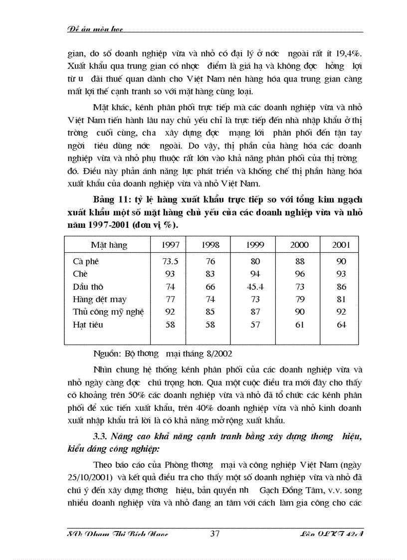 image for page Giải pháp nâng cao khả năng cạnh tranh của các doanh nghiệp vừa và nhỏ ở Việt Nam trong quá trình hội nhập kinh tế quốc tế