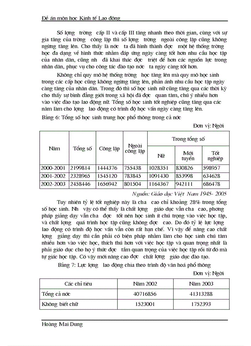 image for page Đánh giá thực trạng của đào tạo và phát triển nguồn nhân lực ở Việt Nam hiện nay