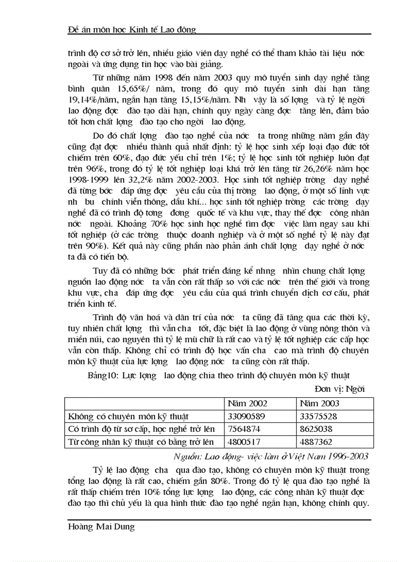 image for page Đánh giá thực trạng của đào tạo và phát triển nguồn nhân lực ở Việt Nam hiện nay