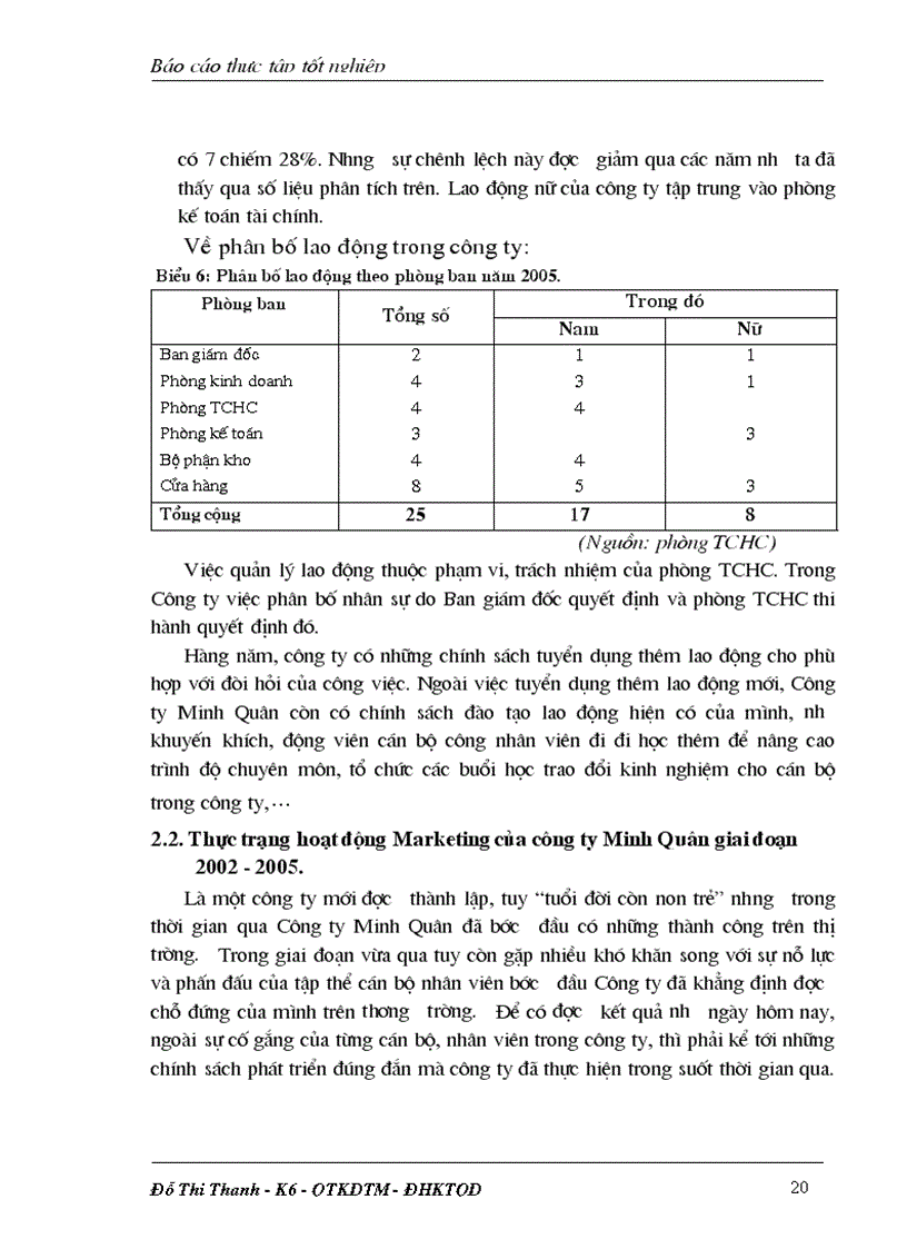 image for page Marketing ứng dụng trong hoạt động kinh doanh và giới thiệu khái quát về Công ty tnhh công nghệ phẩm Minh Quân