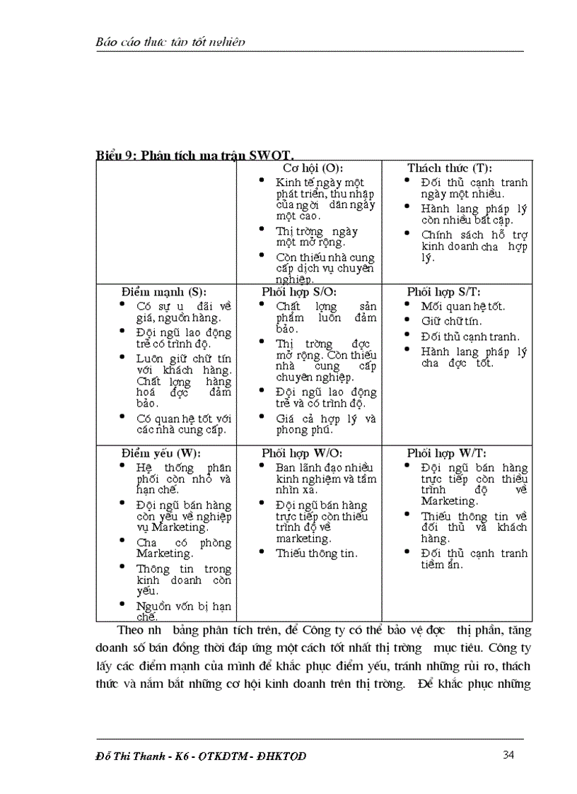 image for page Marketing ứng dụng trong hoạt động kinh doanh và giới thiệu khái quát về Công ty tnhh công nghệ phẩm Minh Quân